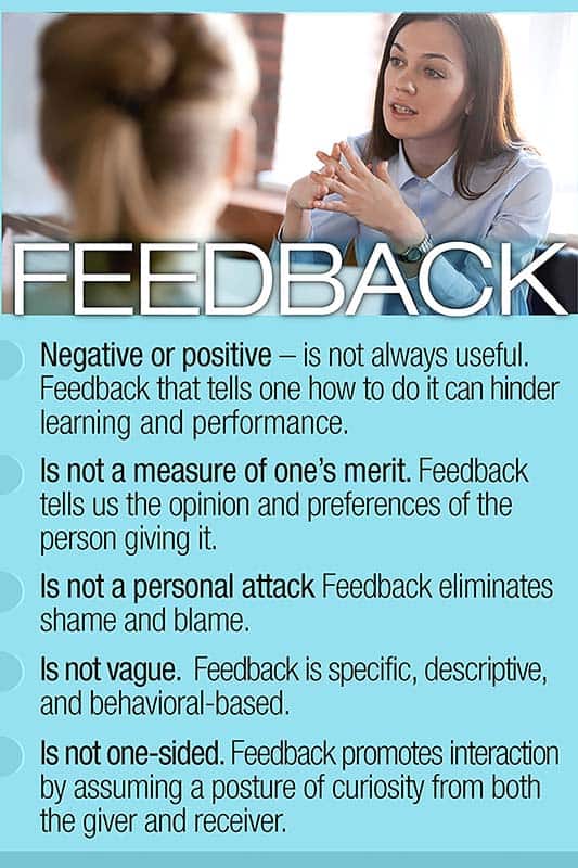 Doctor Feedback Graphic