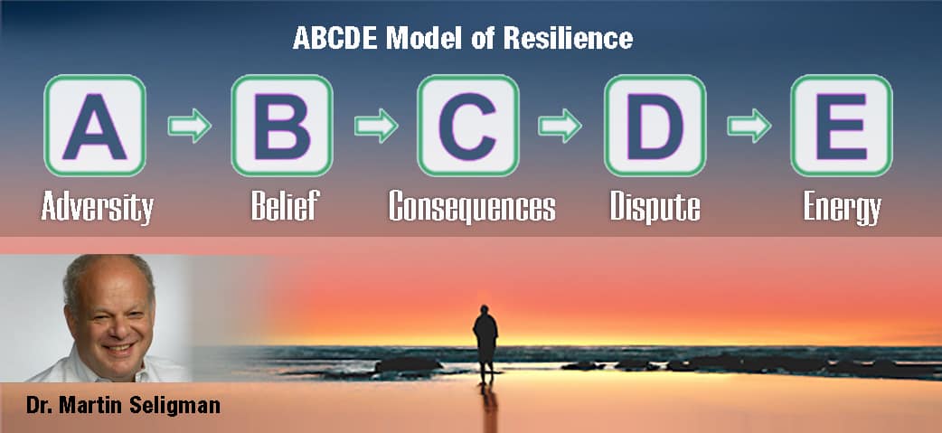 ABCDE Model of Resilience-by Dr Martin Seligman