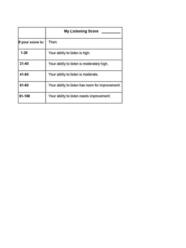 Week 10, Strategy and Tip 9 Action and Behavior Worksheet 3