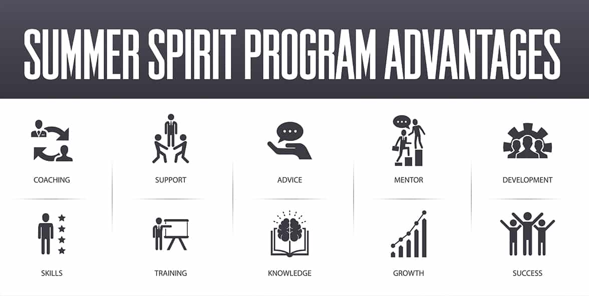 Advantages of Summer Spirit Program
